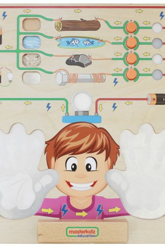 MASTERKIDZ Edukacinis lento vadovavimas eksperimentui