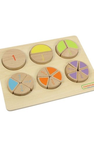MASTERKIDZ Medinis Matematikos Gliukas Dalys