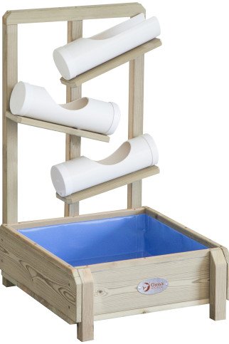 KLASIKINIS PASAULIS EDU Šeimos vandens žaislai Garų malūnai KLASIKINIS PASAULIS EDU Šeimos vandens žaislai Garų malūnai
