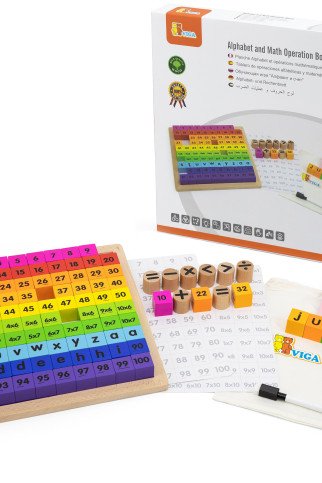 VIGA Matematinė operacijų lentelė su raidėmis, skaičiais ir ženklais VIGA Matematinė operacijų lentelė su raidėmis, skaičiais ir ženklais