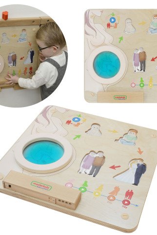 MASTERKIDZ Montessori Žmogaus gyvenimo ciklo edukacinė lentelė MASTERKIDZ Montessori Žmogaus gyvenimo ciklo edukacinė lentelė