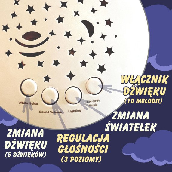 Minkštas žaislas Woopie 2-in-1 projektorius miegančiam šunui