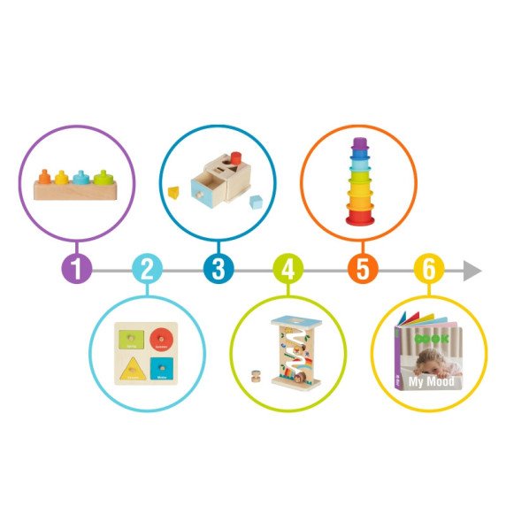 TOOKY TOY dėžutė XXL Montessori edukacinė 6in1 pojūčių dėžė 13-15 mėn.