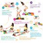 WOOPIE Jutiminė antklodė Ortopedinis Puzzle 8 dalys VERSIJA-1A