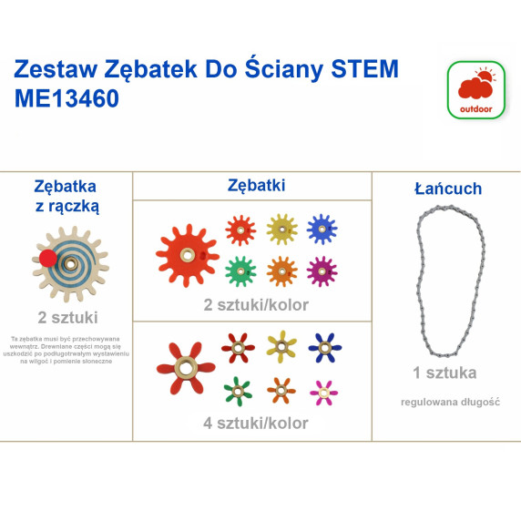 MASTERKIDZ STEAM Montavimo skydeliai + Priedų rinkinys (120 X 80 cm; 2 vnt.)