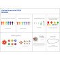MASTERKIDZ Laisvai stovintantis STEM Kūrybinis Mokymosi Lentai 125 x 86 + Priedų Rinkinys