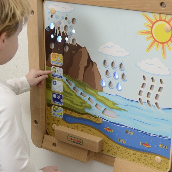 MASTERKIDZ Mokomoji vandens ciklo lentelė vaikams