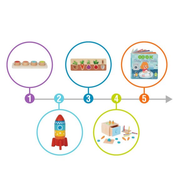 TOOKY TOY dėžutė XXL Montessori mokomoji 7in1 jutiminė dėžutė 16-18 mėnesių