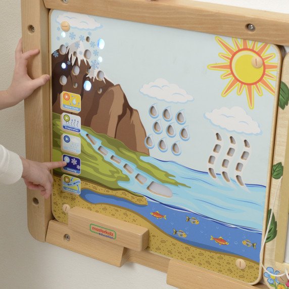 MASTERKIDZ Mokomoji vandens ciklo lentelė vaikams