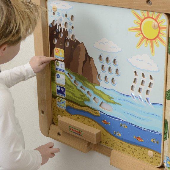 MASTERKIDZ Mokomoji vandens ciklo lentelė vaikams