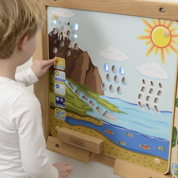 MASTERKIDZ Mokomoji vandens ciklo lentelė vaikams
