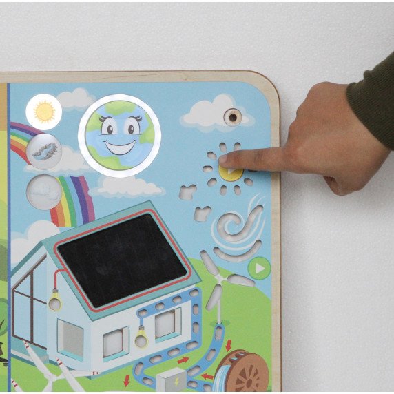 MASTERKIDZ Montessori atsinaujinantys ir neatsinaujinantys energijos šaltiniai edukacinė lentelė