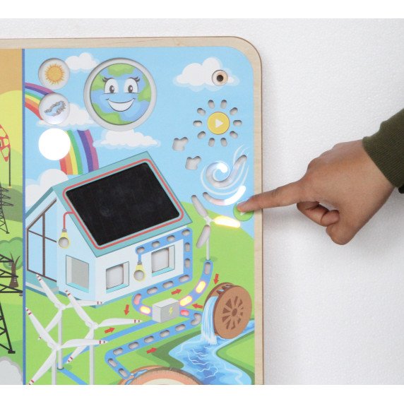MASTERKIDZ Montessori atsinaujinantys ir neatsinaujinantys energijos šaltiniai edukacinė lentelė