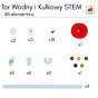 MASTERKIDZ Vandens ir kamuolių trasa (48 vnt.)
