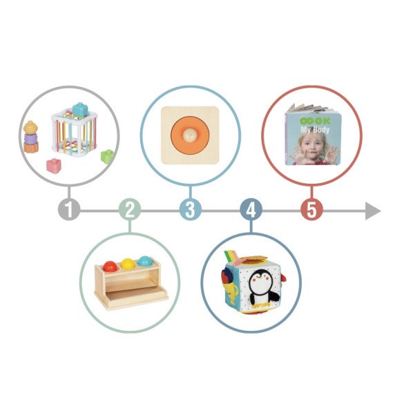 TOOKY TOY dėžė XXL Montessori edukacinė 5in1 jutiklinė dėžė 11-12 mėnesių