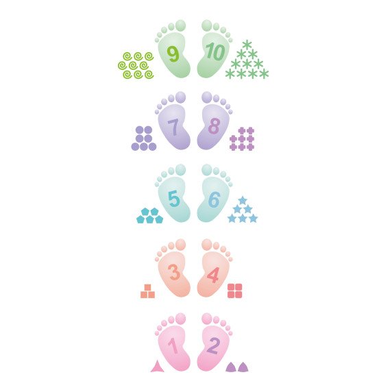 ŽAIDIMAS „PĖDOS SU SKAIČIAIS“  Grindų lipdukas