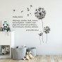 PIENĖ SU ŽODŽIAIS Sienų lipdukai