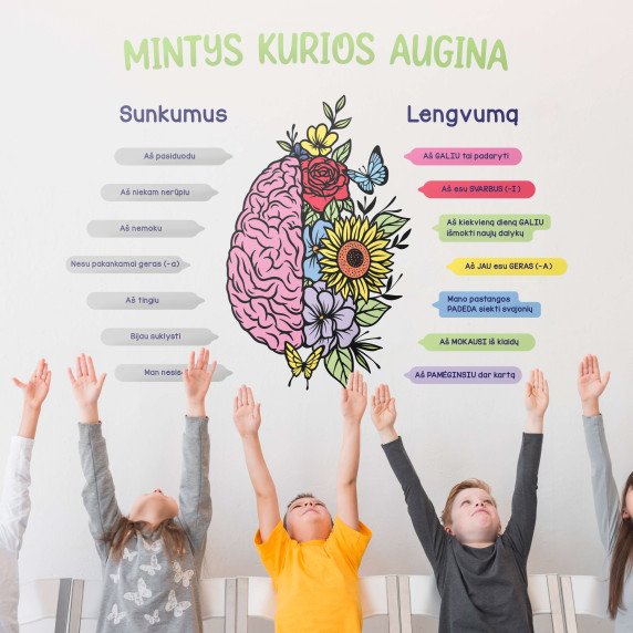 MINTYS KURIOS AUGINA Motyvuojantis sienų lipdukas