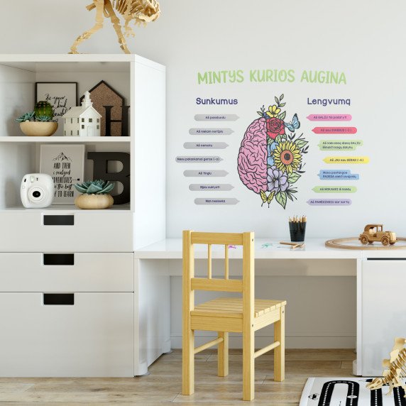 MINTYS KURIOS AUGINA Motyvuojantis sienų lipdukas