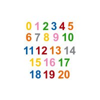 SKAIČIAI Edukaciniai sienų lipdukai