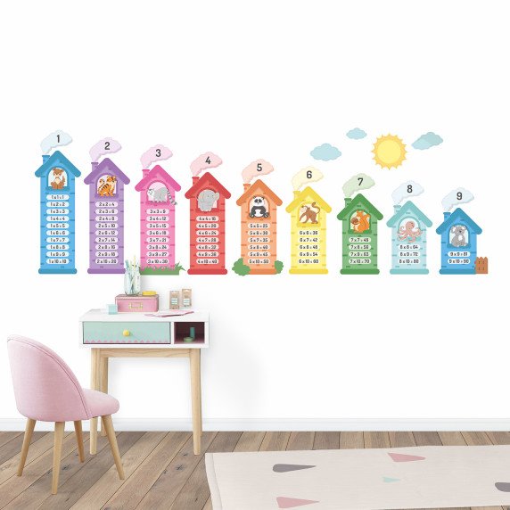 ILIUSTRUOTA DAUGYBOS LENTELĖ Edukaciniai sienų lipdukai