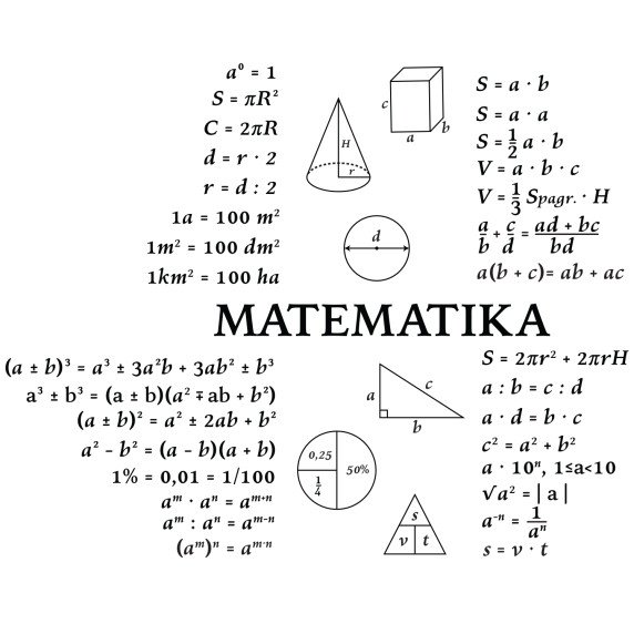 MATEMATIKOS FORMULĖS Edukacinis sienų lipdukas