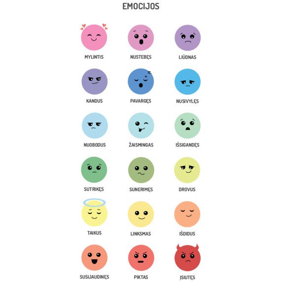 EMOCIJŲ PAŽINIMAS Edukaciniai sienų lipdukai