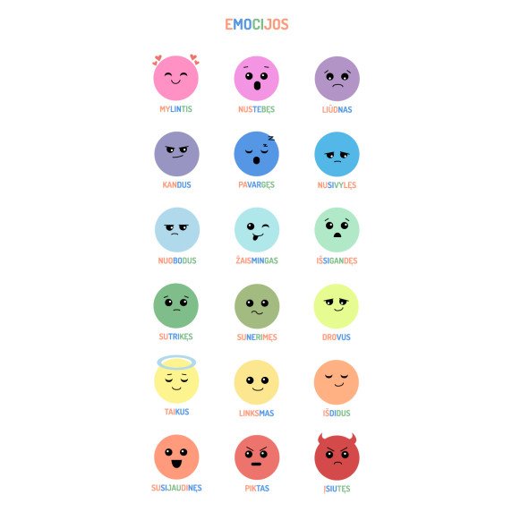 EMOCIJŲ PAŽINIMAS SKIEMENIMIS Edukaciniai sienų lipdukai