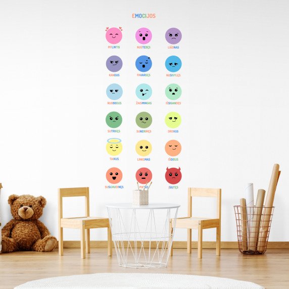 EMOCIJŲ PAŽINIMAS SKIEMENIMIS Edukaciniai sienų lipdukai