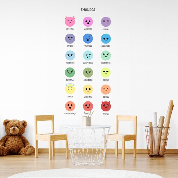 EMOCIJŲ PAŽINIMAS Edukaciniai sienų lipdukai
