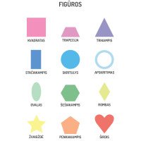 FIGŪROS Edukaciniai sienų lipdukai