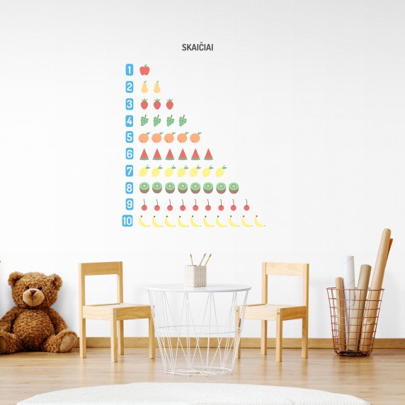 MOKOMĖS SKAIČIUOTI Edukaciniai sienų lipdukai
