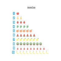 MOKOMĖS SKAIČIUOTI Edukaciniai sienų lipdukai