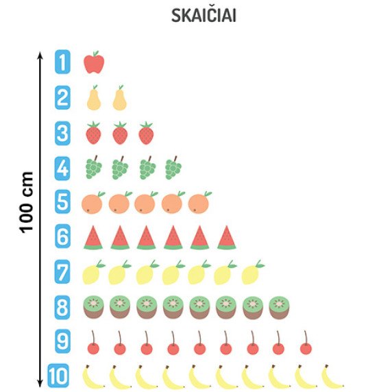 MOKOMĖS SKAIČIUOTI Edukaciniai sienų lipdukai