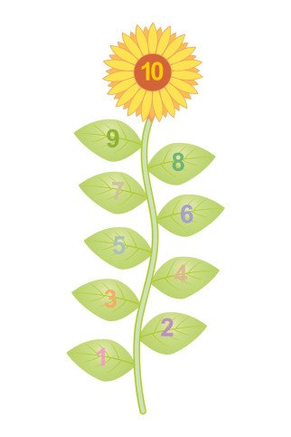 SAULĖGRĄŽA Sienų lipdukas SAULĖGRĄŽA Sienų lipdukas