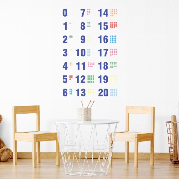 SKAIČIAI SU FIGŪROMIS Edukaciniai sienų lipdukai