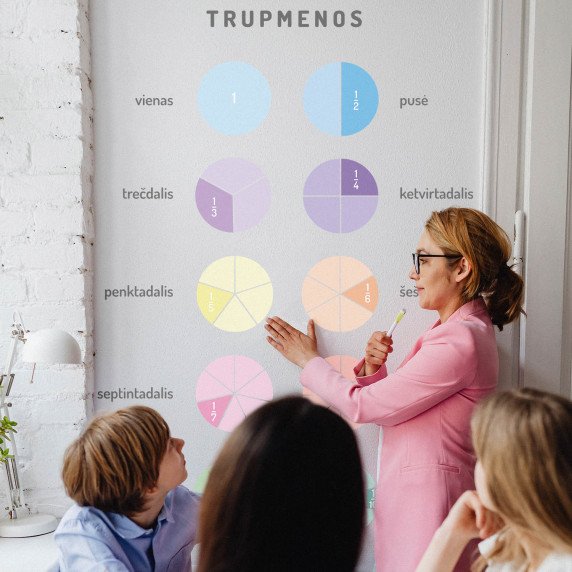 MOKOMĖS TRUPMENAS Įtraukieji sienų lipdukai