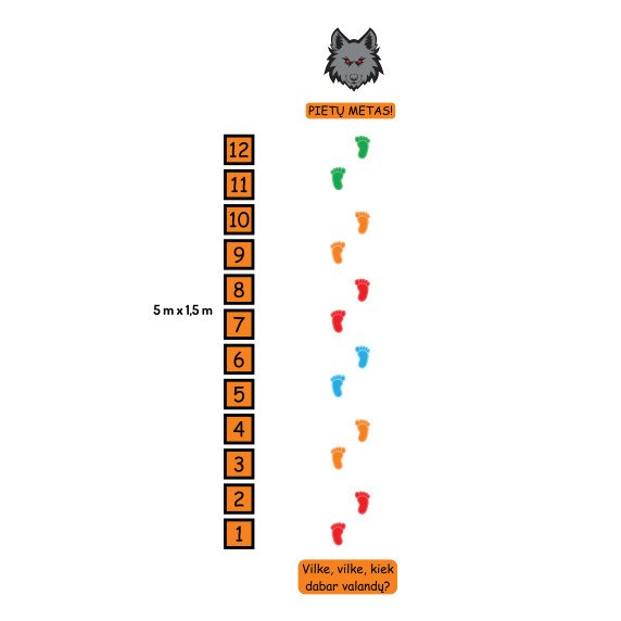 ŽAIDIMAS „VILKAS"  Grindų žaidimas