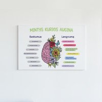 MINTYS KURIOS AUGINA paveikslas ant drobės