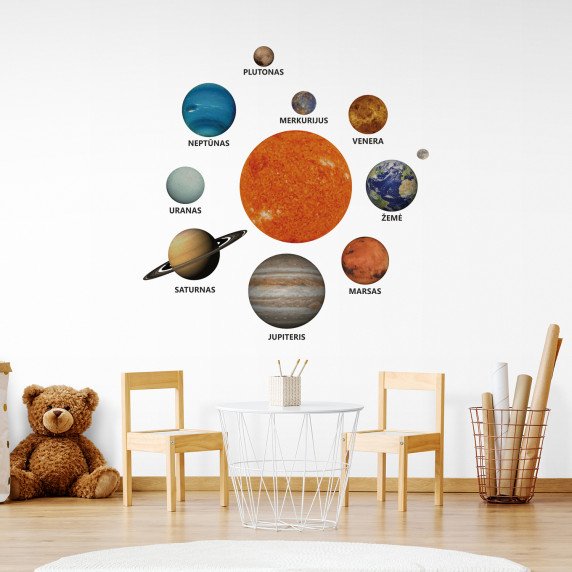 SAULĖS SISTEMOS PLANETOS Edukaciniai sienų lipdukai