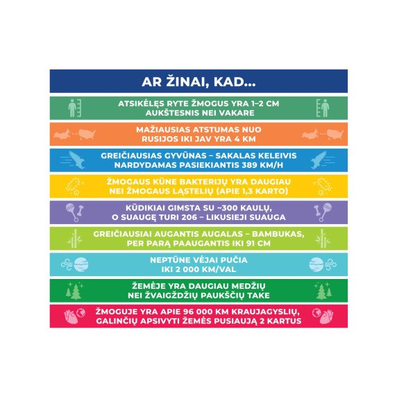 AR ŽINAI, KAD... Informaciniai laiptų lipdukai