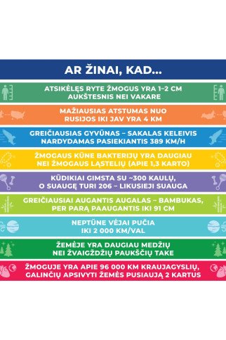 AR ŽINAI, KAD... Informaciniai laiptų lipdukai