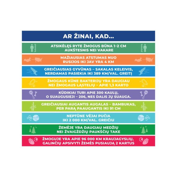 AR ŽINAI, KAD... Informaciniai laiptų lipdukai