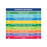 EUROPOS REKORDAI Mokomieji lipdukai ant laiptų