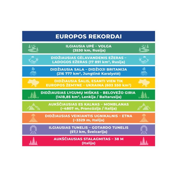 EUROPOS REKORDAI Mokomieji lipdukai ant laiptų