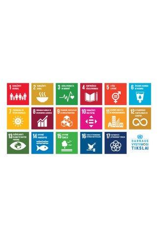 DARNAUS VYSTYMOSI TIKSLAI Edukacinis sienų lipdukas DARNAUS VYSTYMOSI TIKSLAI Edukacinis sienų lipdukas
