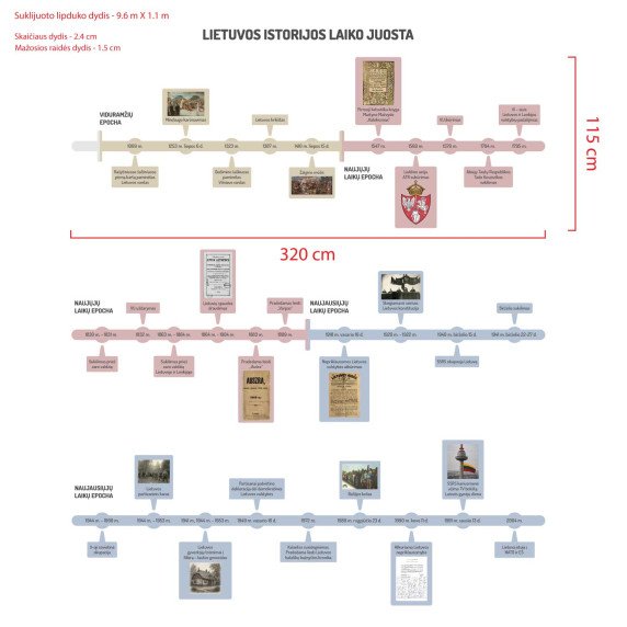 LIETUVOS LAIKO JUOSTA Edukacinis sienų lipdukas