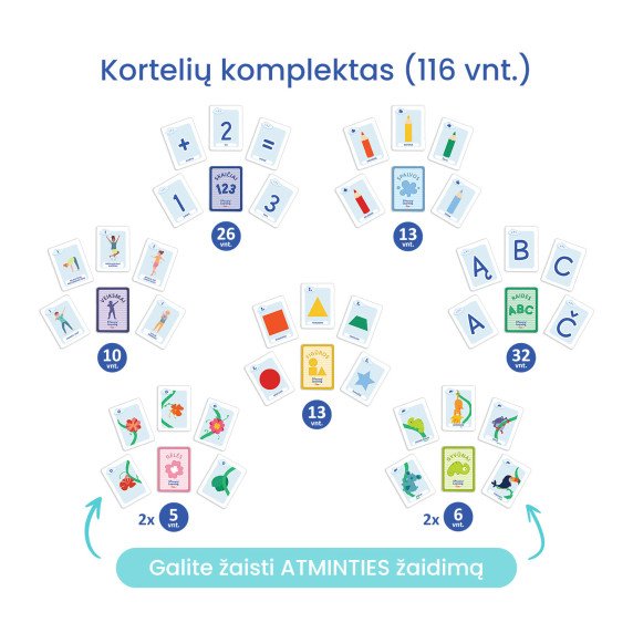 MOKSLO LABIRINTAI lavinamosios kortelės vaikams 116vnt.