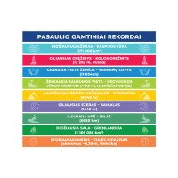 PASAULIO GAMTINIAI REKORDAI Įtraukieji laiptų lipdukai