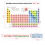 PERIODINĖ CHEMINIŲ ELEMENTŲ LENTELĖ Edukacinis sienų lipdukas